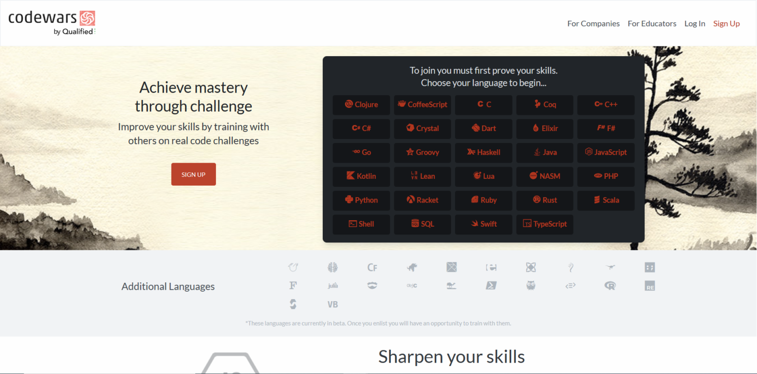 Code well. Код ВАРС. Программирование в CODEWARS. CODEWARS Ranks. CODEWARS какие языки программирования