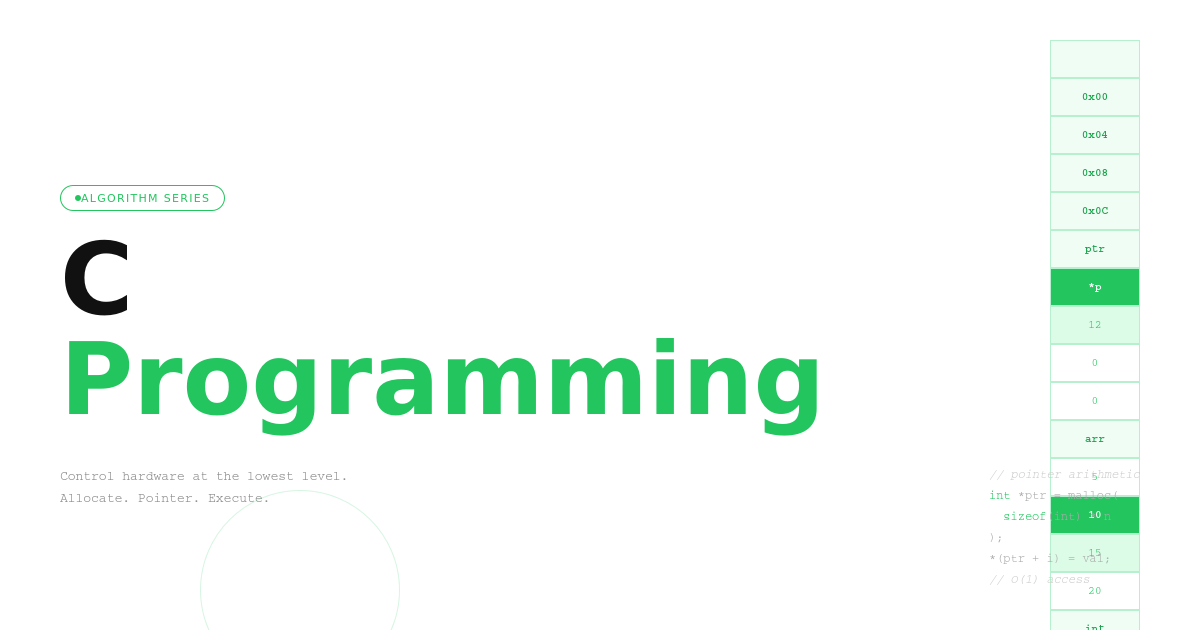 coderz.py - Keep Coding Keep Cheering!